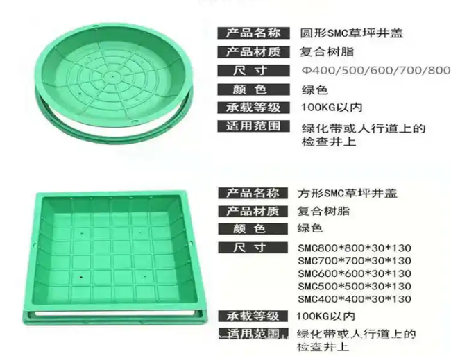 沾化树脂复合种植井盖展示